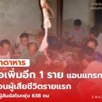 泰国莫拉限又现3例炭疽病例！638人高风险！-棋牌策略-棋牌技巧-棋牌论坛