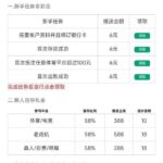 万象城体育 送6-棋牌策略-棋牌技巧-棋牌论坛