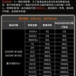 英皇娱乐432 历史回馈-棋牌策略-棋牌技巧-棋牌论坛